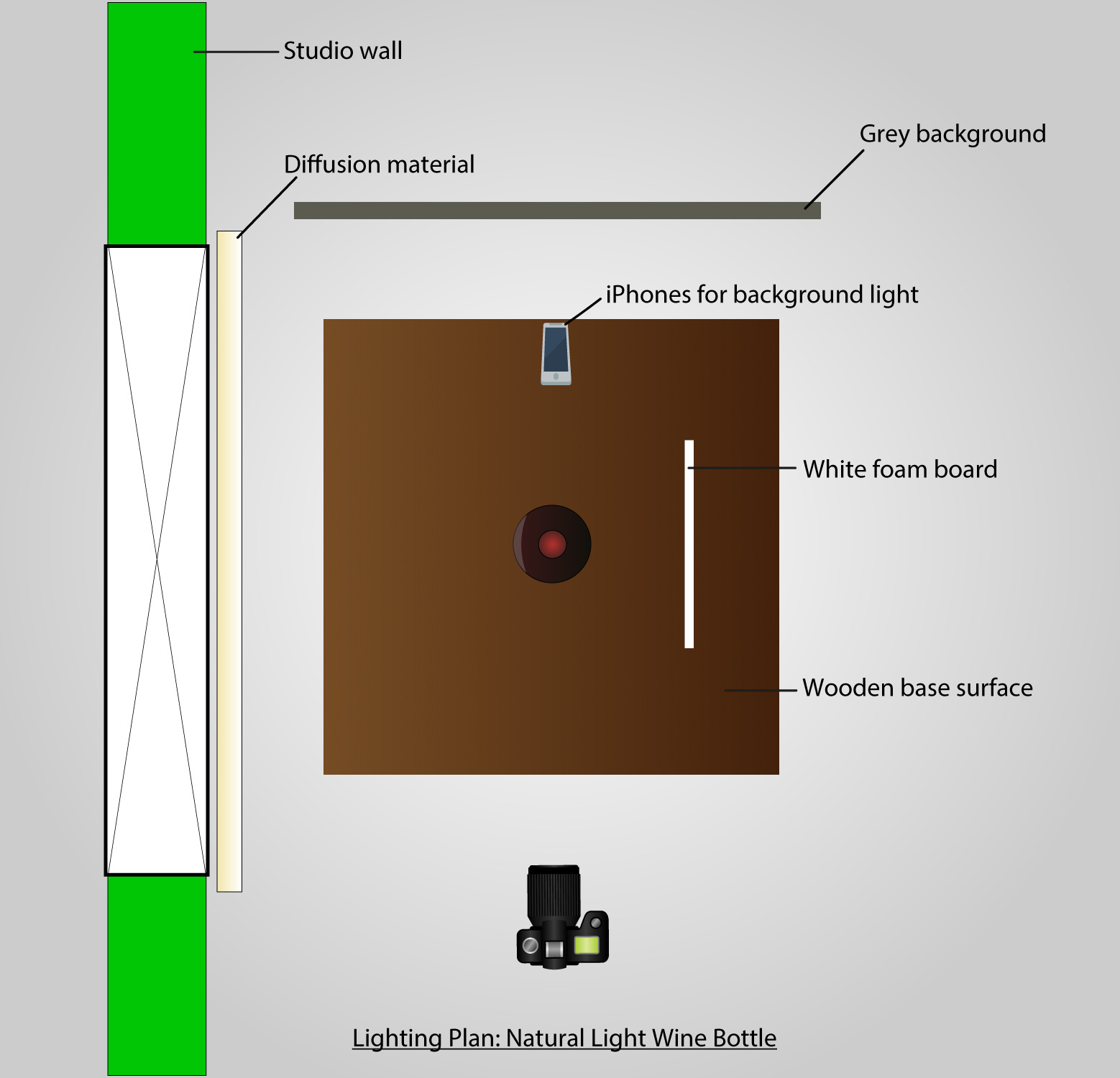 Tips for Shooting Product Photography at Home: Expert Tricks Revealed